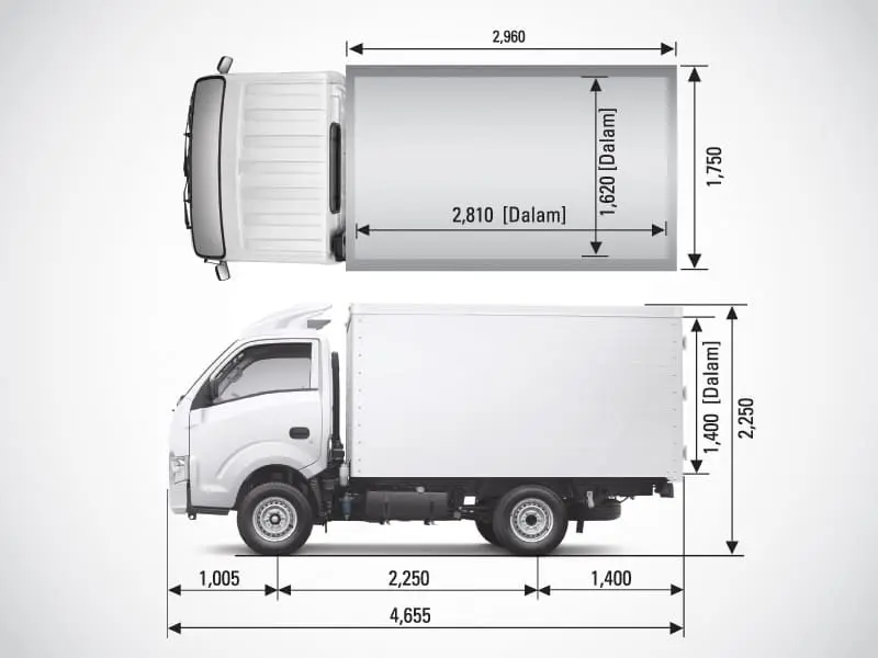 Ukuran dan Kapasitas Mobil Traga Box