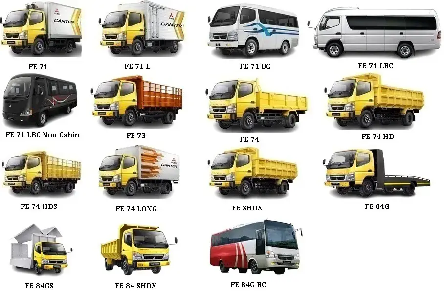 harga truk