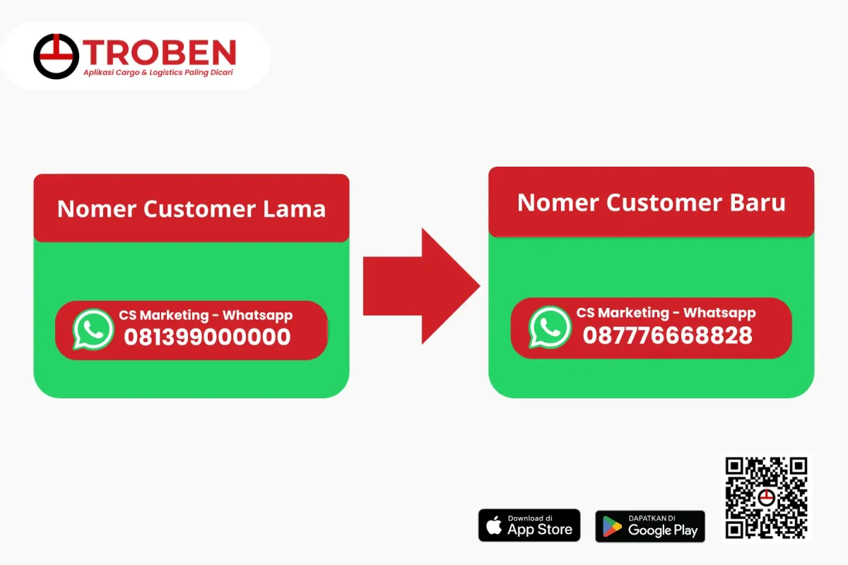 Nomer Customer Baru